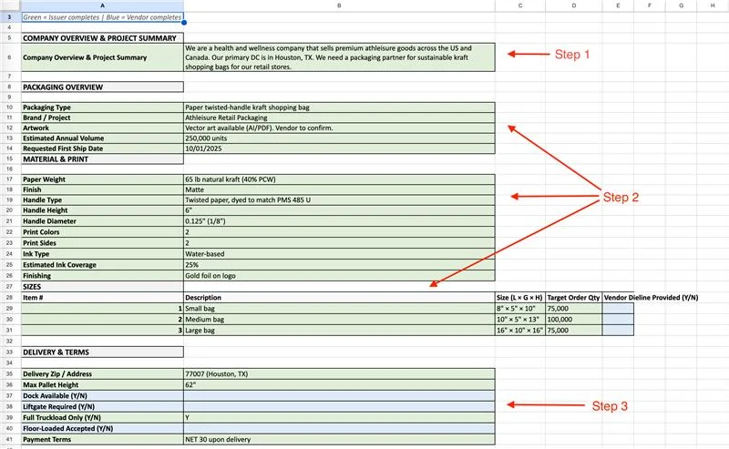 RFQ spreadsheet marked Step 3, showing delivery terms section for packaging procurement requirements.